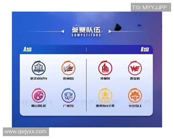 王者荣耀巨献：深入分析WE战队当前状态与未来发展潜力